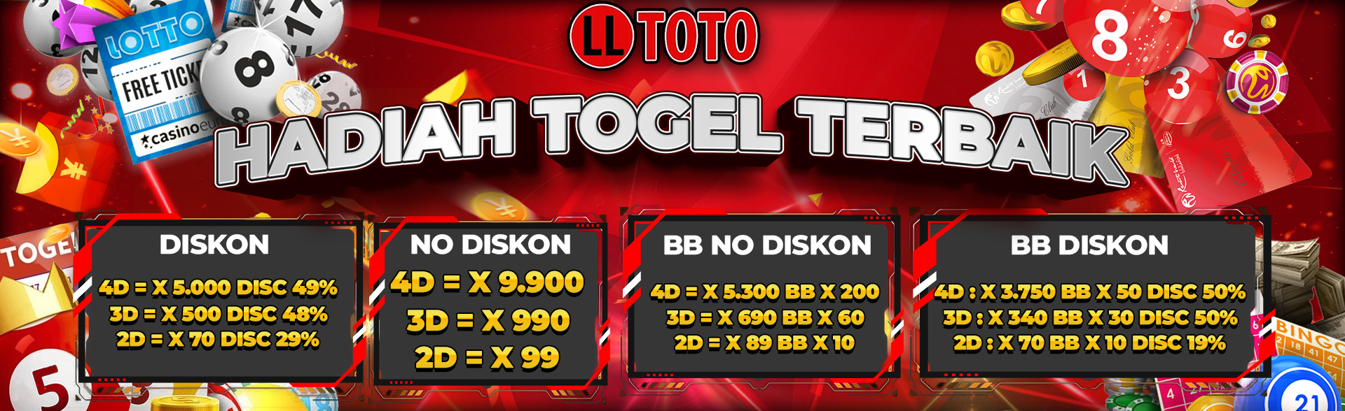 Togel